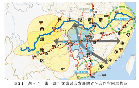 图 3.1 湖南“一带一部”文旅融合发展的省际合作空间结构图