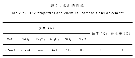 表 2-1 水泥的性能