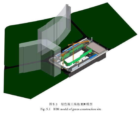 图 5.1 绿色施工场地 BIM 模型