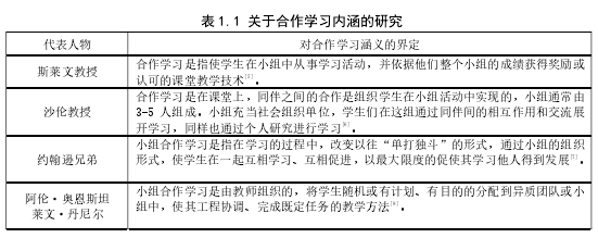 表 1.1 关于合作学习内涵的研究