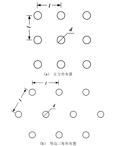 （b） 等边三角形布置