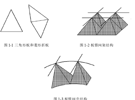 图 1-3 板锥网壳结构