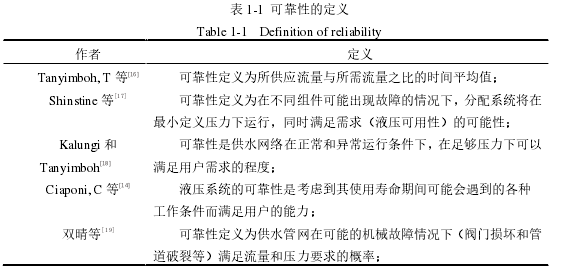 表 1-1 可靠性的定义