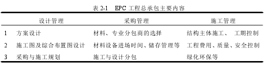 表 2-1 EPC 工程总承包主要内容