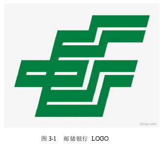 图 3-1 邮储银行 LOGO