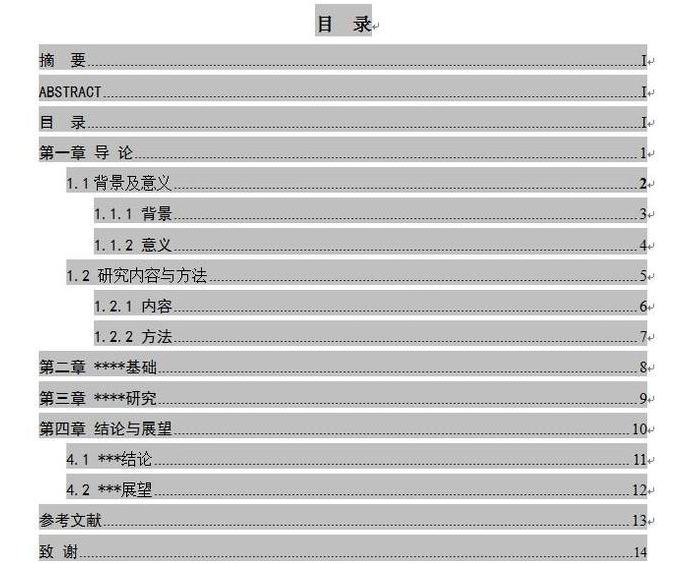 博士论文几部分？目录框架设计图供你参考学习