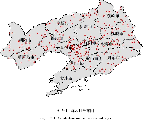 图 3-1 样本村分布图