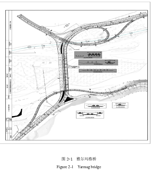 图 2-1 雅尔玛格桥