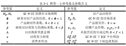 表 3-1 模型一主要变量及参数含义