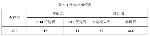 表 5-1 样本分布情况