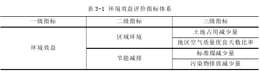 表 3-1 环境效益评价指标体系