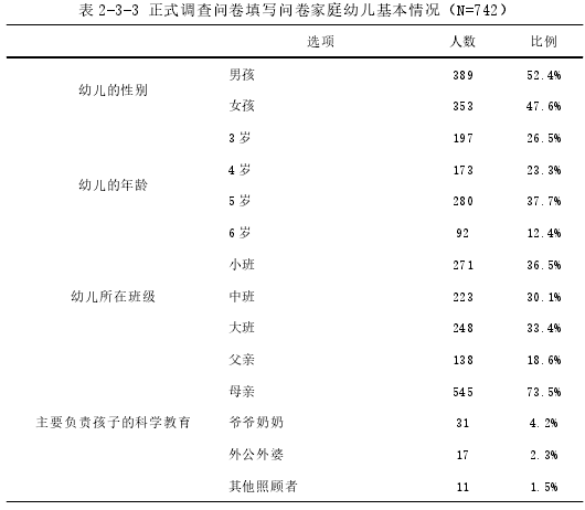 表 2-3-3 正式调查问卷填写问卷家庭幼儿基本情况（N=742）