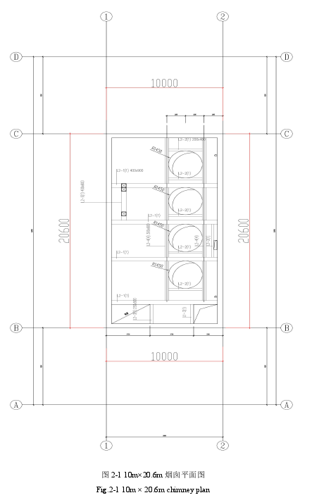 图 2-1 10m×20.6m 烟囱平面图