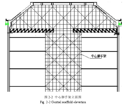 图 2-2 中心脚手架立面图