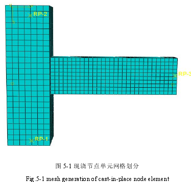 图 5-1 现浇节点单元网格划分