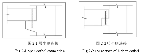 图 2-1 明牛腿连接 图 2-2 暗牛腿连接