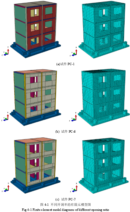 图 4-1 不同开洞率的有限元模型图