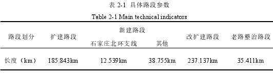 表 2-1 具体路段参数