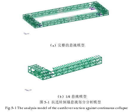 图 5-1 抗连续倒塌悬挑部分分析模型