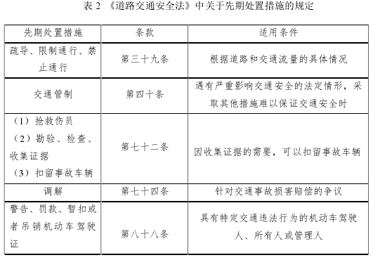 表 2 《道路交通安全法》中关于先期处置措施的规定