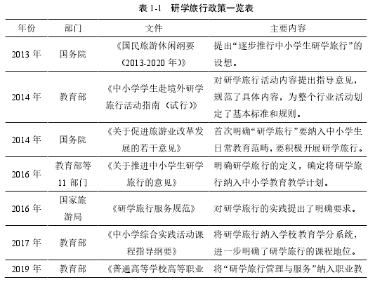 表 1-1 研学旅行政策一览表