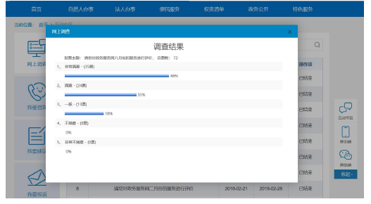 图 3.1 为荆州政务服务网每月服务满意度八月份的民众调查页面