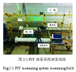 图 2-1 PIV 测量系统测量现场