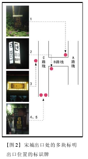 [图 2] 宋城出口处的多块标明出口位置的标识牌