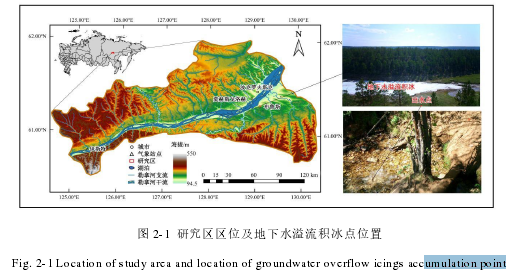图 2-1 研究区区位及地下水溢流积冰点位置