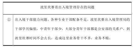 老挝波里坎赛省出入境管理效能研究