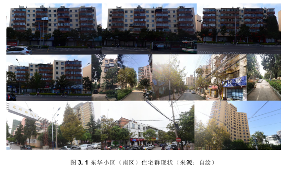 图 3. 1 东华小区（南区）住宅群现状（来源：自绘）