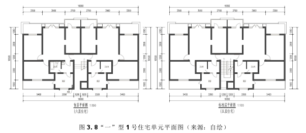 图 3. 8“一”型 1 号住宅单元平面图（来源：自绘）