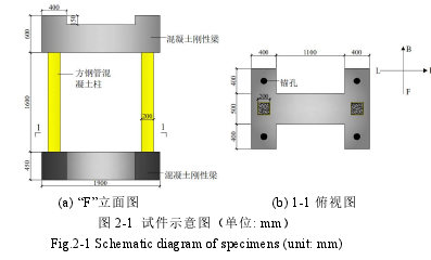 图 2-1 试件示意图（单位: mm）