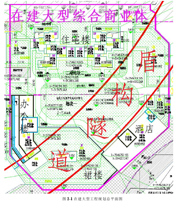 图 2-1 在建大型工程规划总平面图