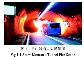 图 1.1 雪山隧道火灾场景图