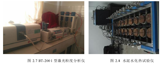 图 2.7 BT-2001 型激光粒度分析仪 图 2.8 水泥水化热试验仪