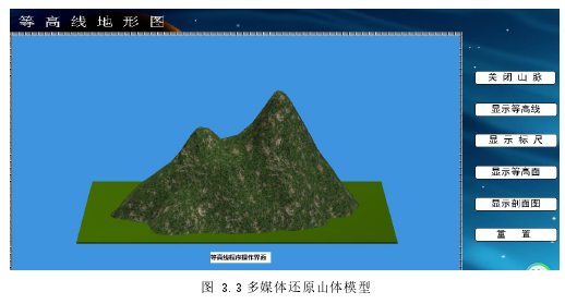 图 3.3 多媒体还原山体模型