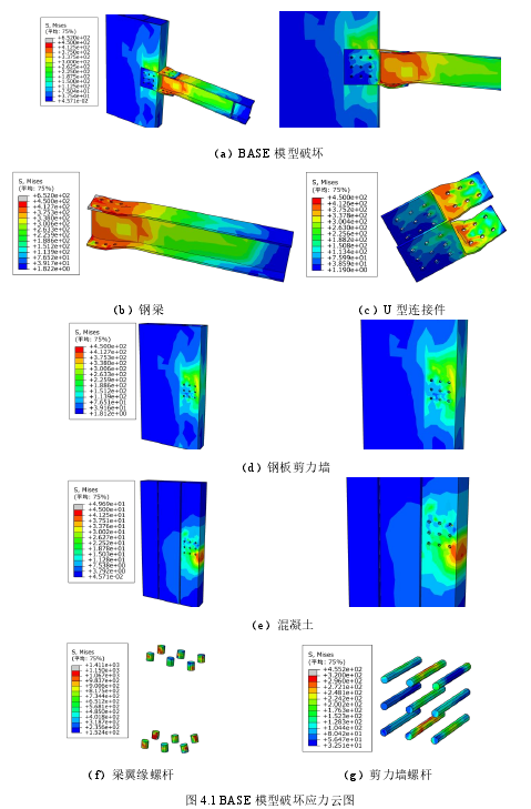 图 4.1 BASE 模型破坏应力云图