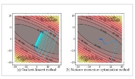 梯度下降与Nesterov动量优化方法