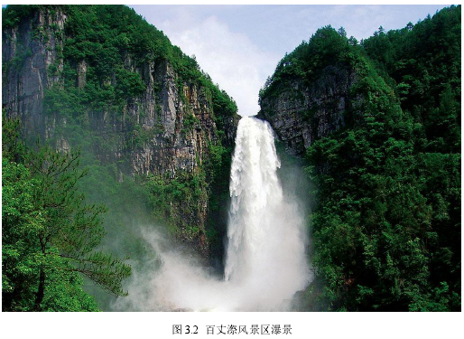 图 3.2 百丈漈风景区瀑景