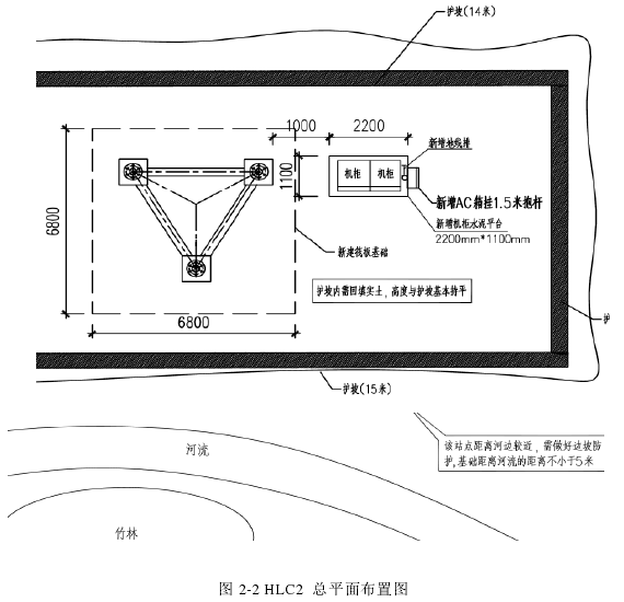 图 2-2 HLC2 总平面布置图