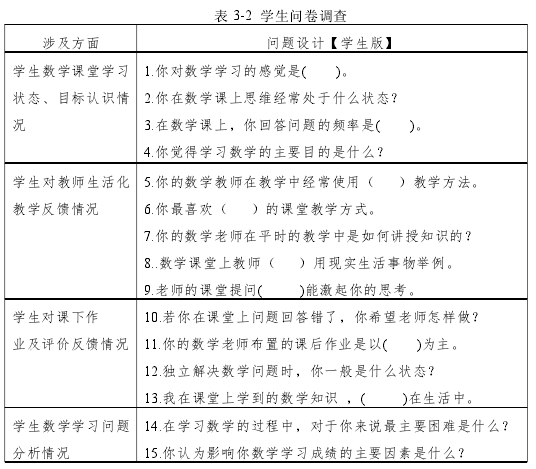 表 3-2 学生问卷调查