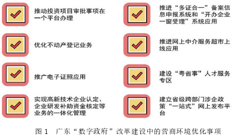 图 1 广东“数字政府”改革建设中的营商环境优化事项