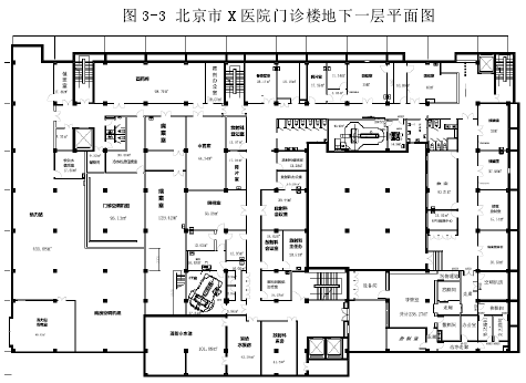 图 3-3 北京市 X 医院门诊楼地下一层平面图