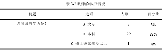 表 3-2 教师的学历情况