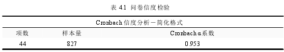 表 4.1 问卷信度检验