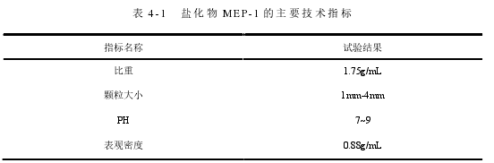 表 4-1 盐化物 MEP-1 的主要技术指标