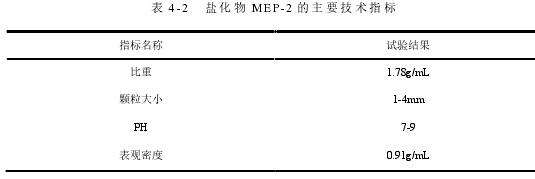 表 4-2 盐化物 MEP-2 的主要技术指标