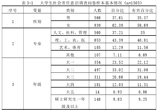 任继愈先生马克思主义观研究