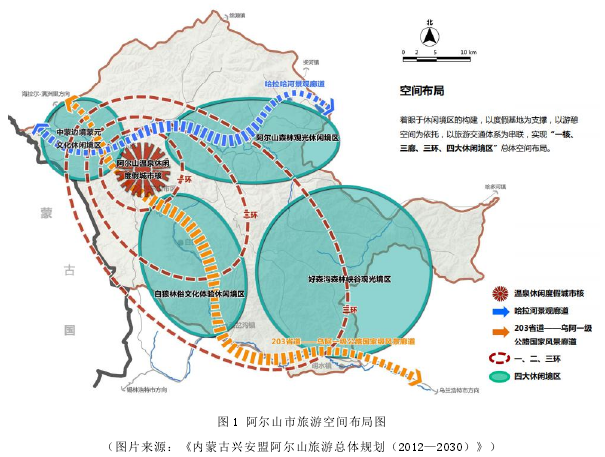 图 1 阿尔山市旅游空间布局图